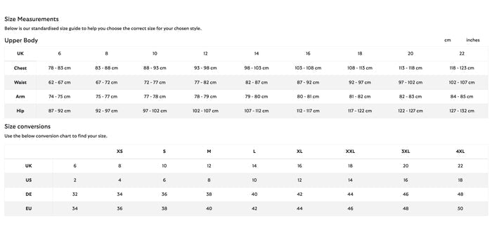 Barbour size chart