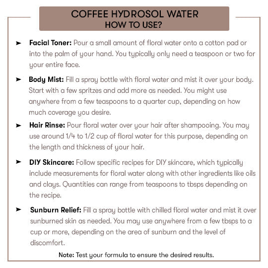 Coffee Hydrosol